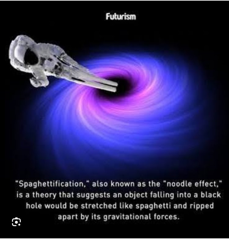 Spaghetification